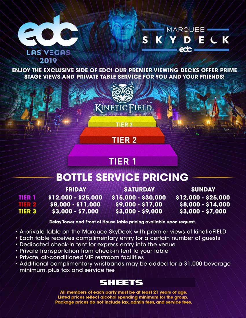 Las Vegas EDC Marquee Skydeck Tiers and prices